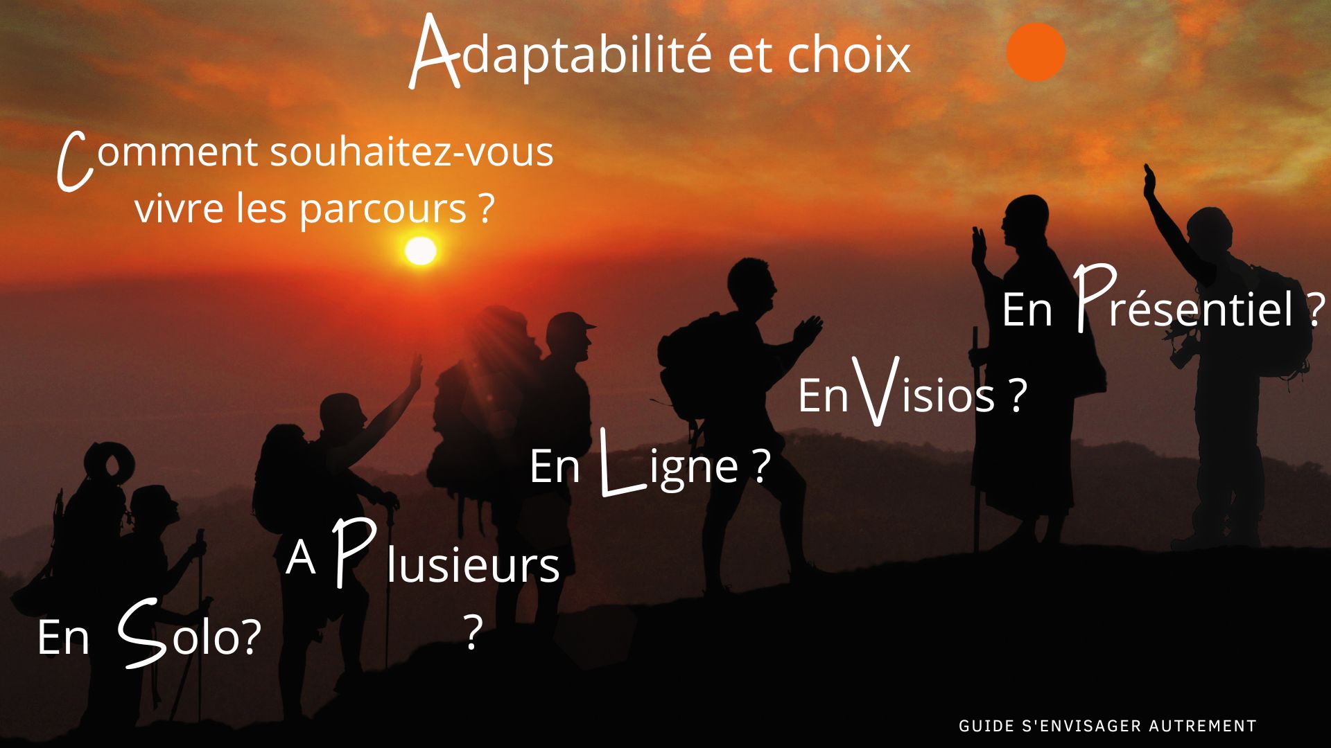 S'envisager autrement Adaptabilité et choix